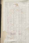 901_elenco.JPG (742740 byte)