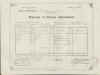 as_14-15 diploma lic.elem.JPG (245515 byte)