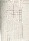sesta_classe.GIF (254688 byte)